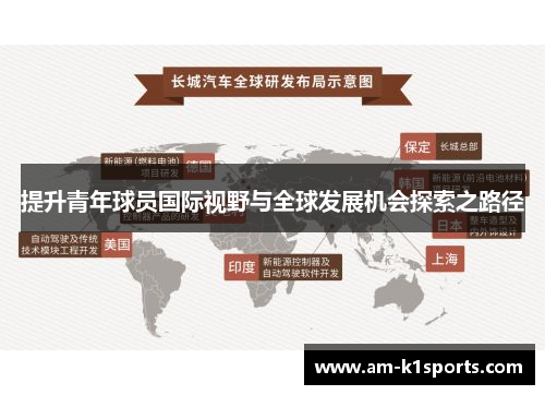 提升青年球员国际视野与全球发展机会探索之路径