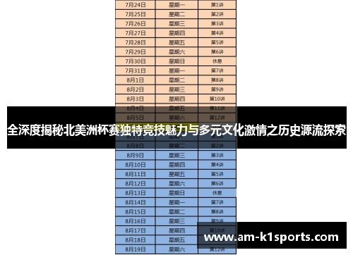 全深度揭秘北美洲杯赛独特竞技魅力与多元文化激情之历史源流探索