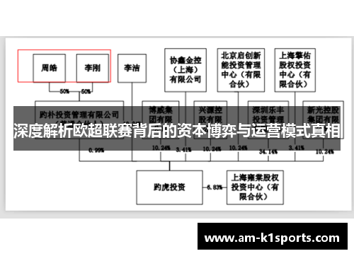 深度解析欧超联赛背后的资本博弈与运营模式真相