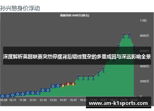 深度解析英超联赛突然停摆背后错综复杂的多重成因与深远影响全景