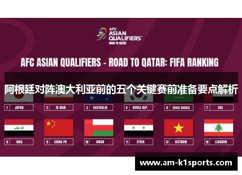 阿根廷对阵澳大利亚前的五个关键赛前准备要点解析 阿根廷对阵澳大利亚前的五个关键赛前准备要点解析