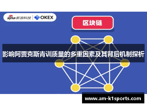 影响阿贾克斯青训质量的多重因素及其背后机制探析
