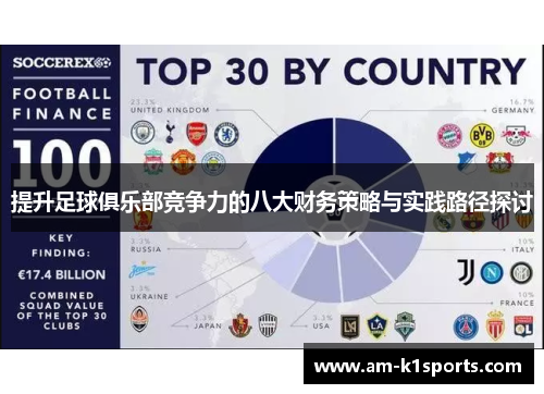提升足球俱乐部竞争力的八大财务策略与实践路径探讨