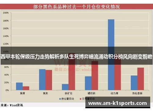 西甲本轮保级压力走势解析多队生死博弈暗流涌动积分榜风向剧变前瞻
