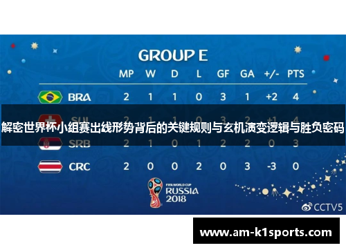 解密世界杯小组赛出线形势背后的关键规则与玄机演变逻辑与胜负密码